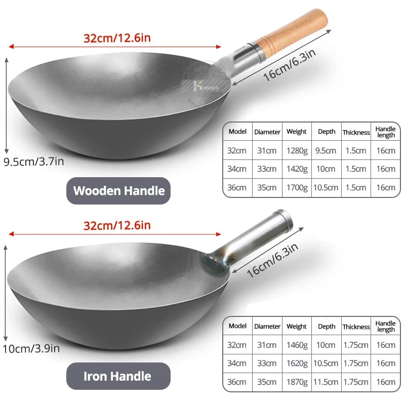 Konco Iron Wok – Tradycyjny Ręcznie Młotkowany Żelazny Wok