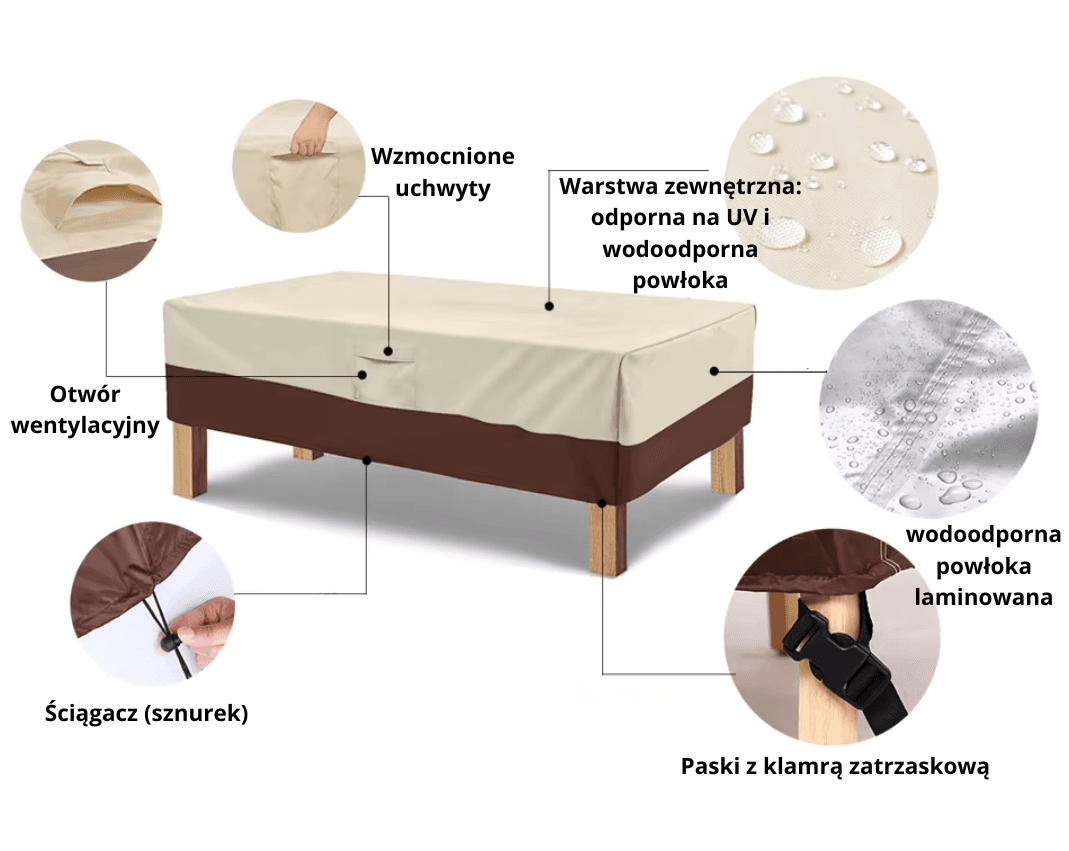 Pokrowiec na meble ogrodowe – wodoodporna ochrona stołu i krzeseł